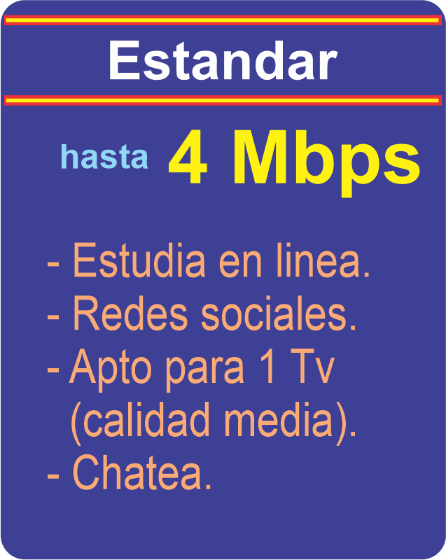 estandar Paquete estandar